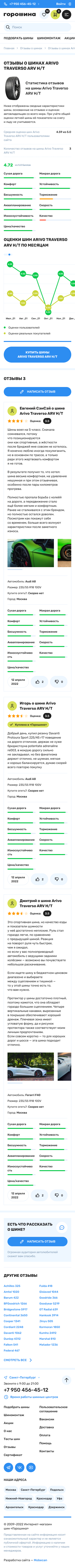 screen